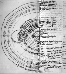 vescovo caramuel horologia solaria